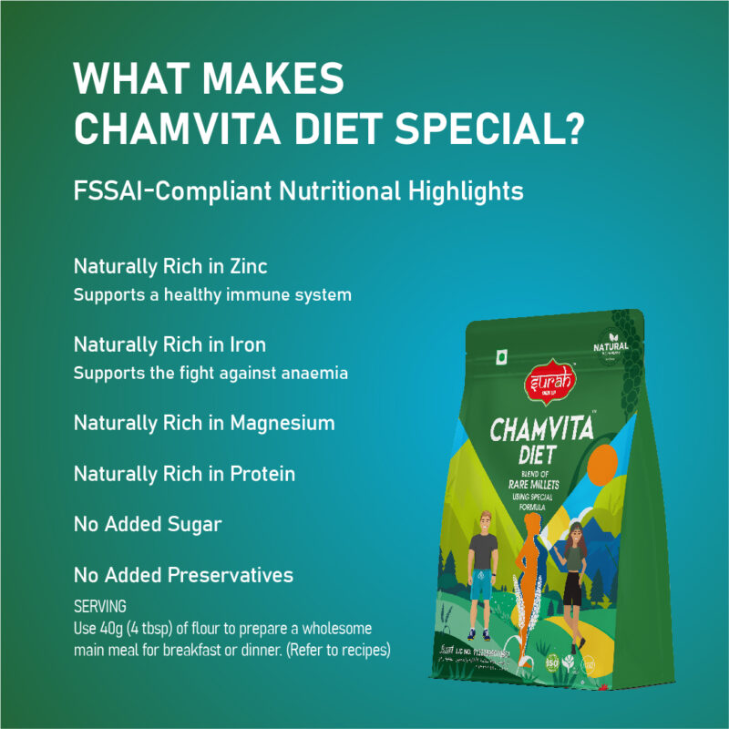 CHAMVITA DIET - 400g - Image 2