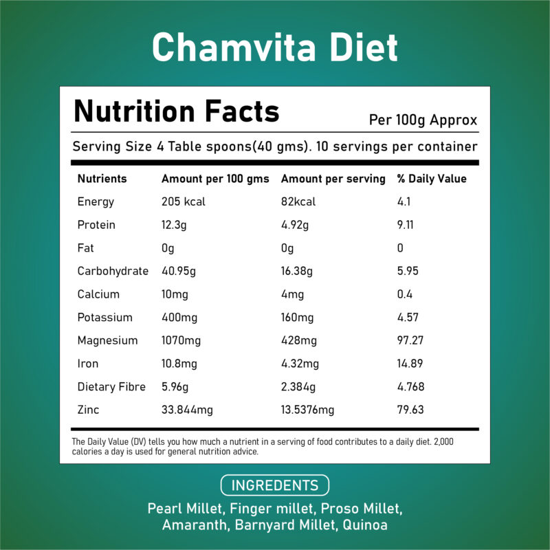 CHAMVITA DIET - 400g - Image 4
