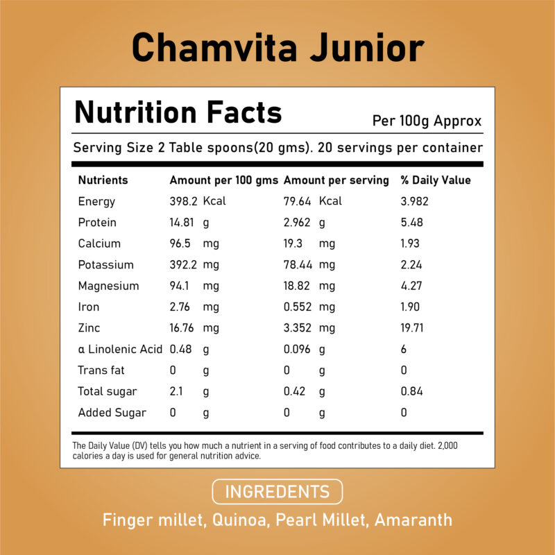 CHAMVITA JUNIOR - 400g - Image 4